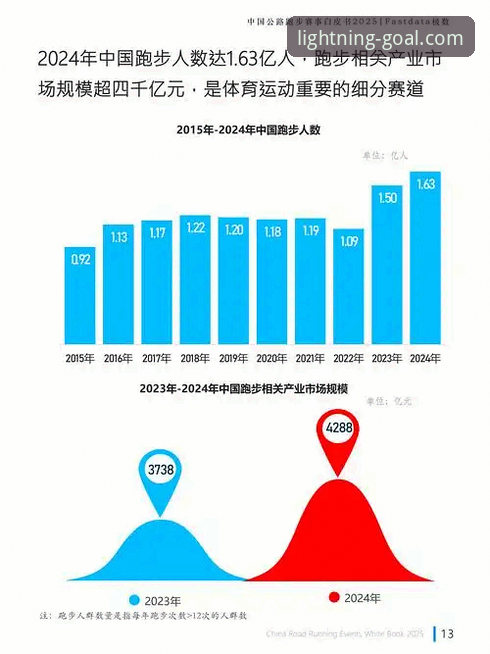 光速体育赛事数据对比：从实时追踪到深度分析的进化之路
