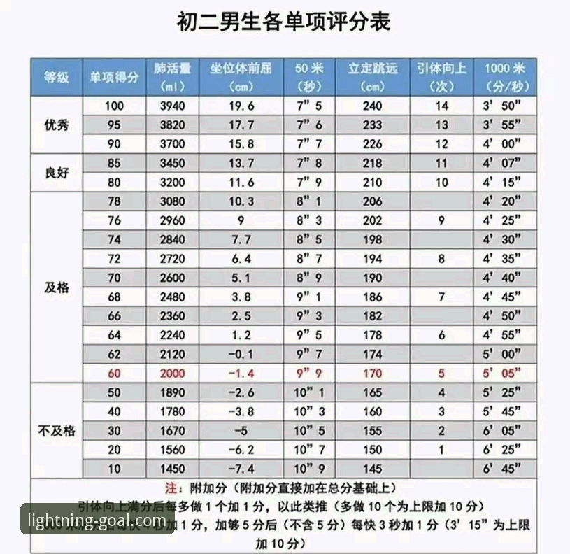 GS体育快捷入口深度评测：动态切片如何破解多赛事并发卡顿难题？