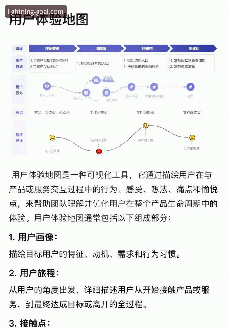 光速体育直播平台深度评测：从数据流到用户体验的全方位解析