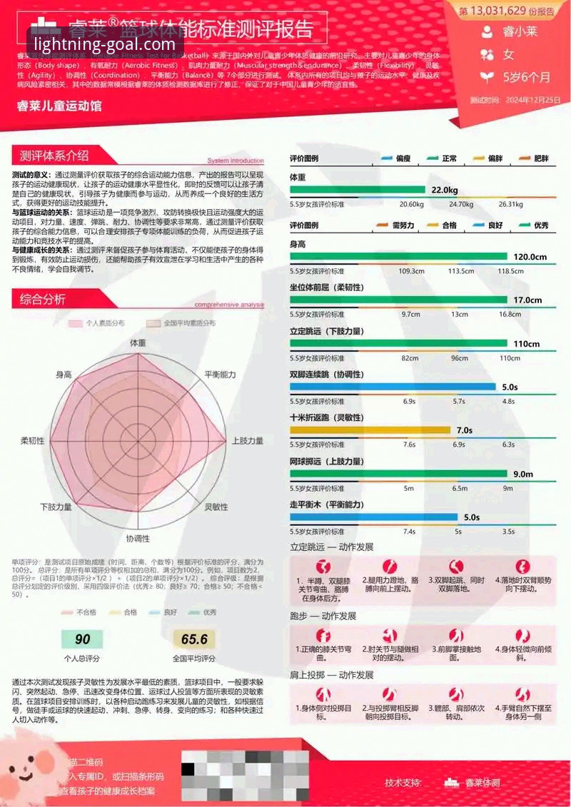 GS体育快捷入口深度评测：动态切片如何破解多赛事并发卡顿难题？